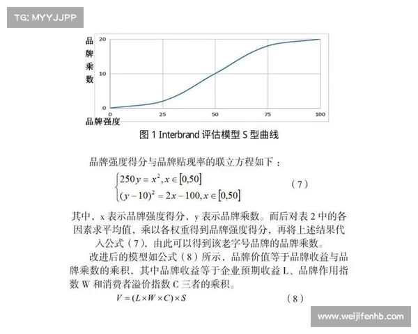基于对抗强度的分析与评估模型研究及其应用探讨 基于对抗强度的分析与评估模型研究及其应用探讨
